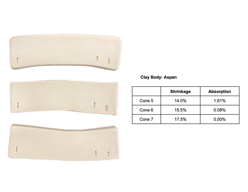 Aspen Clay | RMC