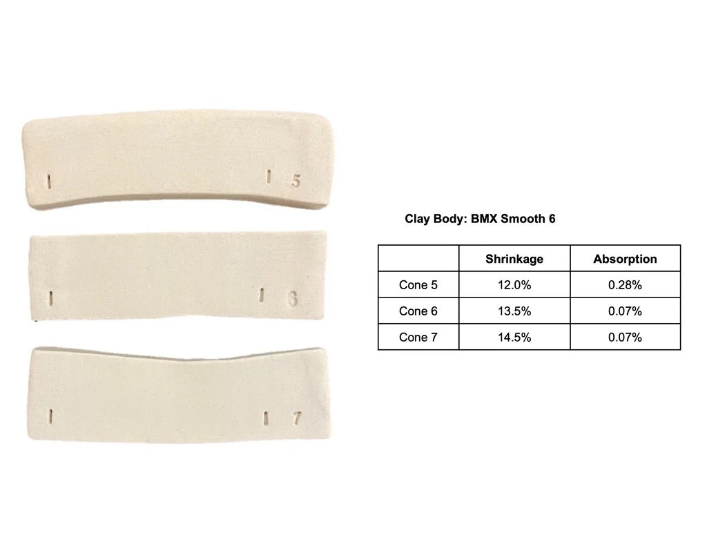 BMX Cone 6 Clay | RMC
